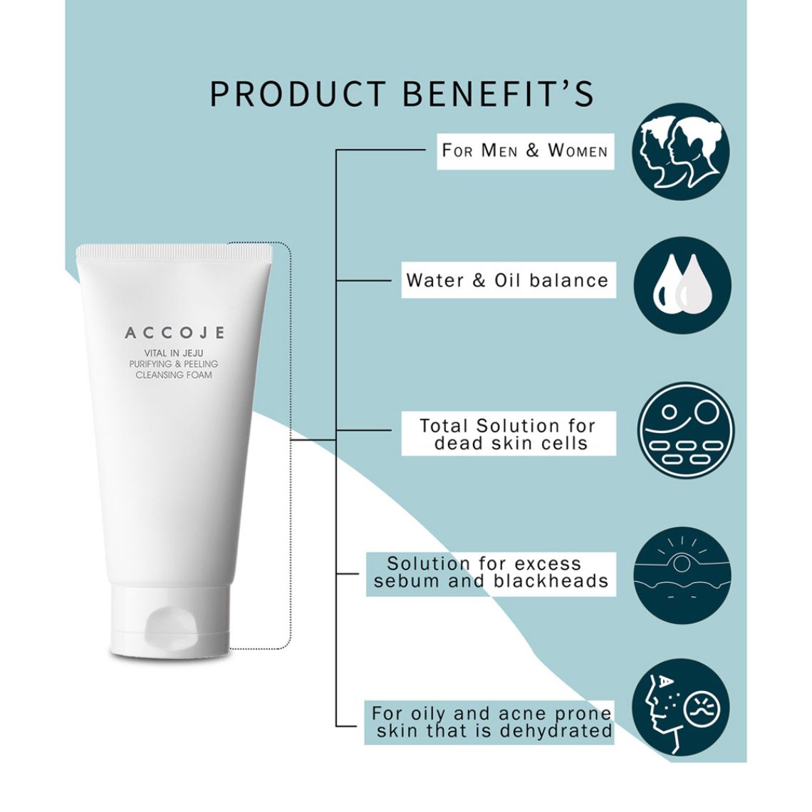 ACCOJE - Vital in Jeju Purifying & Peeling Cleansing Foam