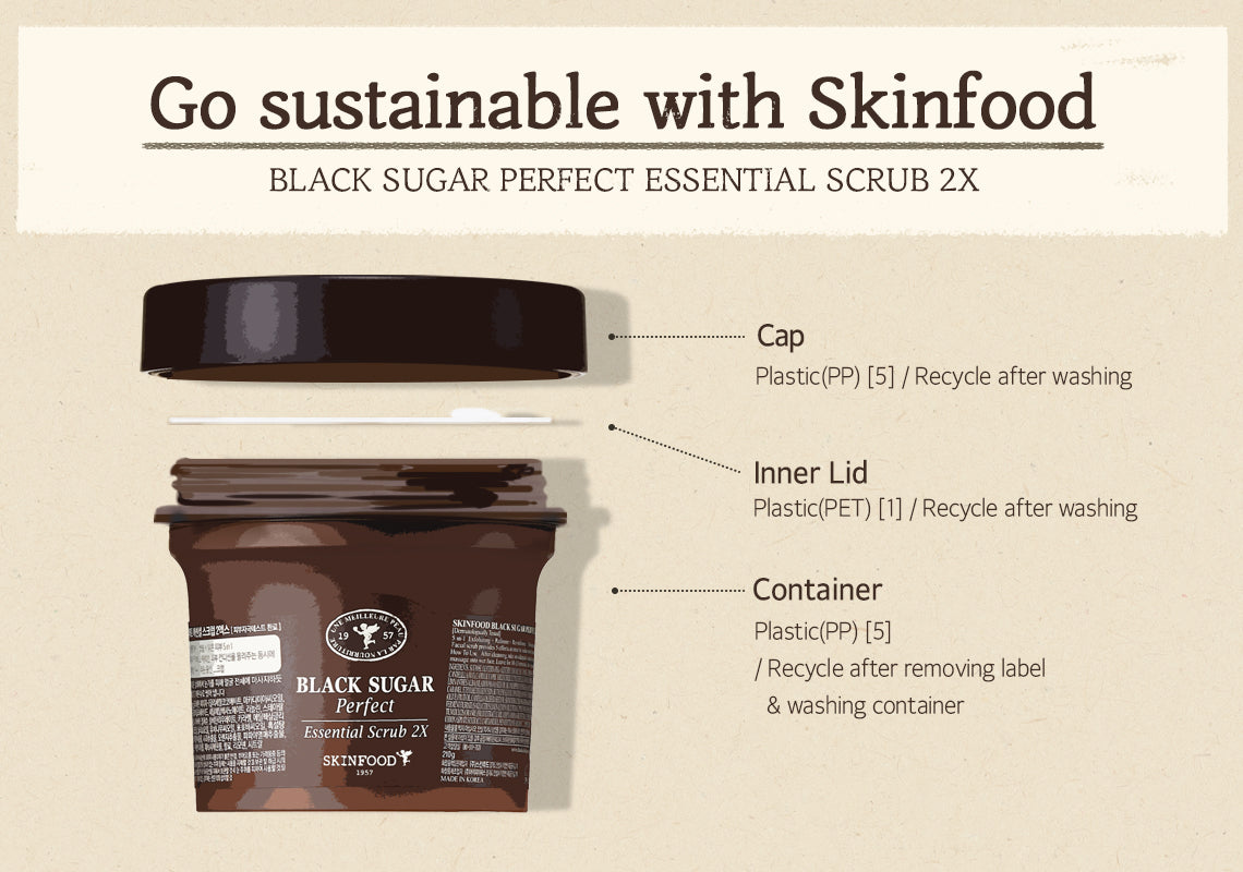 SKINFOOD - Black Sugar Perfect Essential Scrub 2X