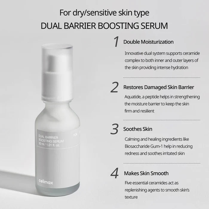 CELIMAX - Dual Barrier Boosting Serum