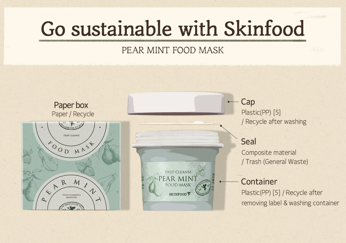 SKINFOOD - FOOD MASK PEAR MINT